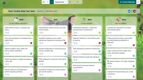 Retro 3 koček (Glad, Sad, Mad)