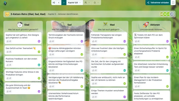 3-Katzen-Retro (Glad, Sad, Mad)