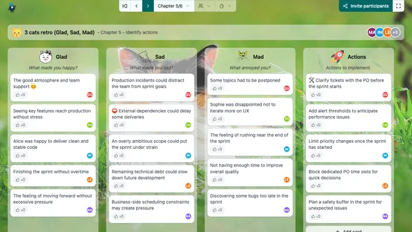 Retro 3 kotów (Glad, Sad, Mad)