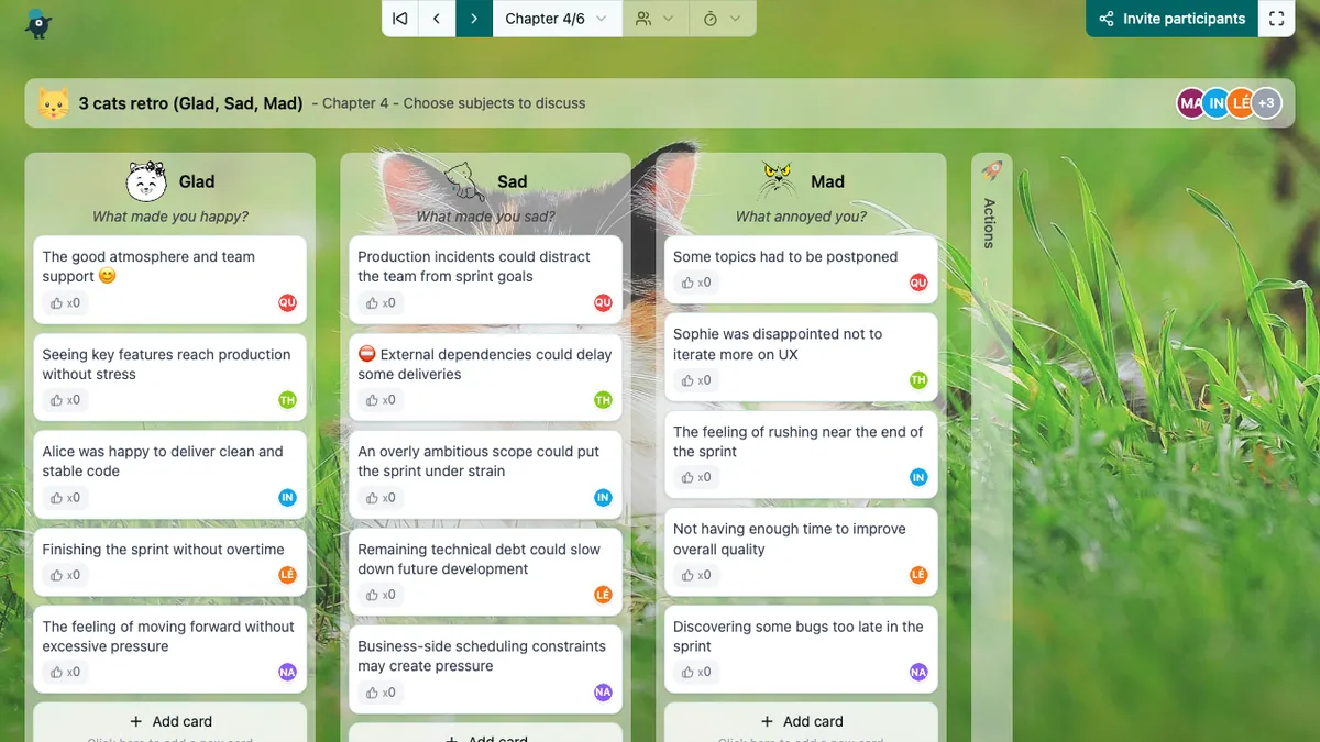 Retro 3 kotów (Glad, Sad, Mad) - choose-subjects
