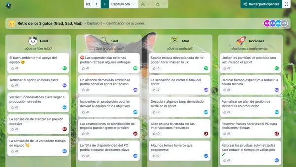 Retro de los 3 gatos (Glad, Sad, Mad)