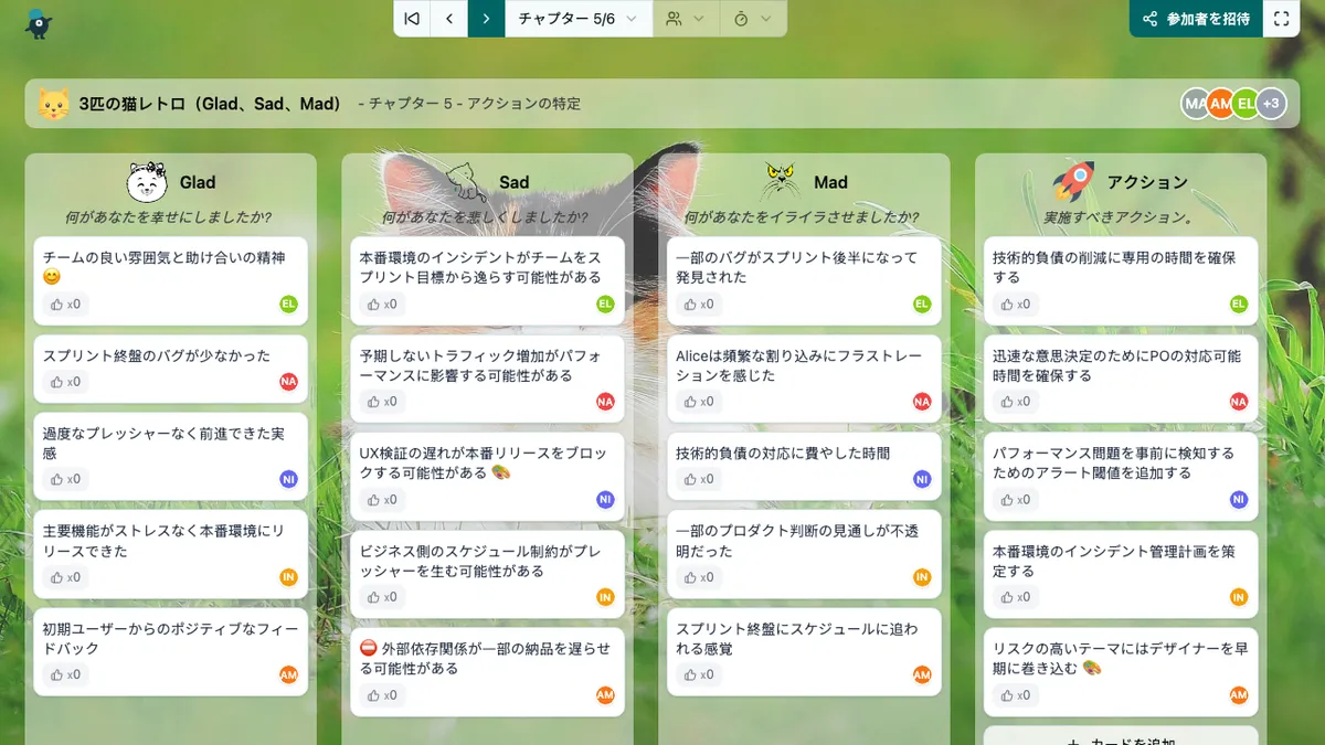 3匹の猫レトロ（Glad、Sad、Mad） - actions