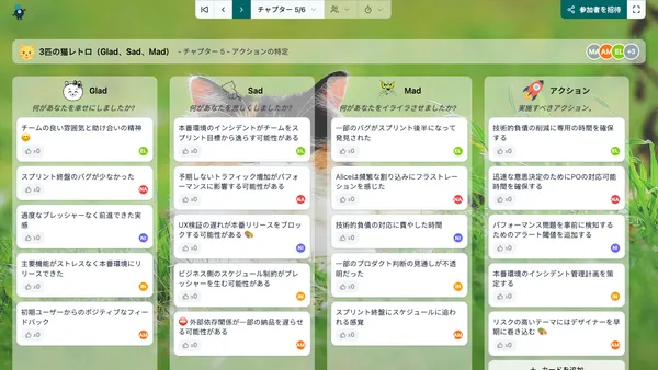 3匹の猫レトロ（Glad、Sad、Mad）