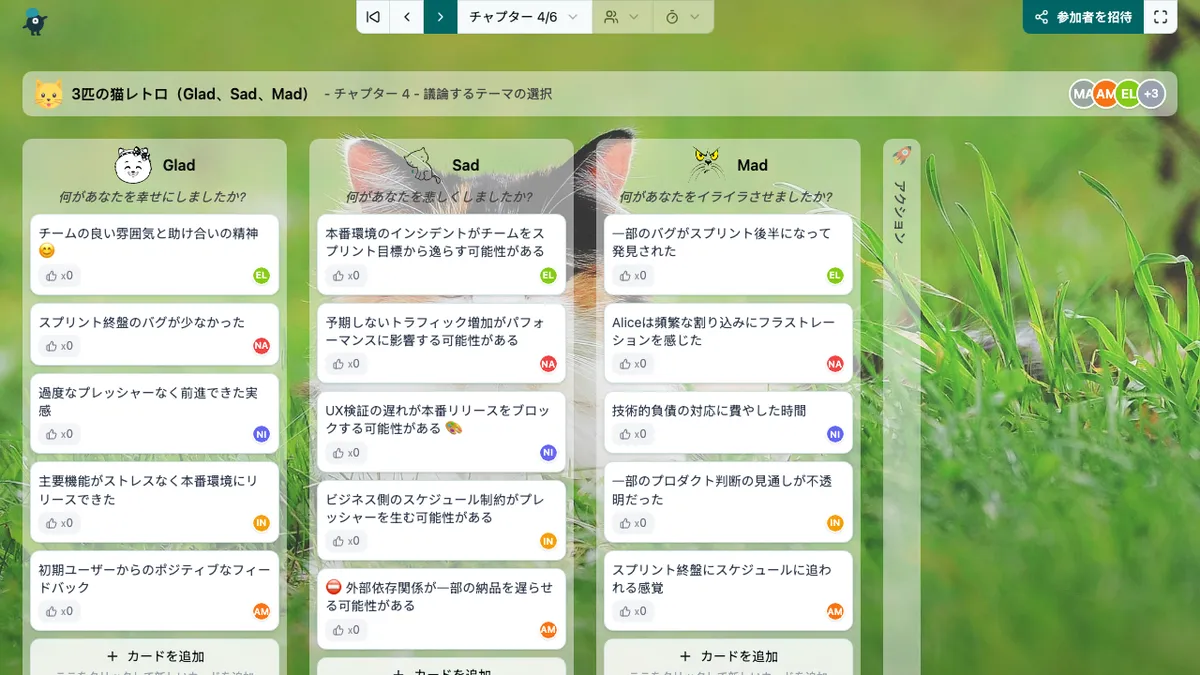 3匹の猫レトロ（Glad、Sad、Mad） - choose-subjects