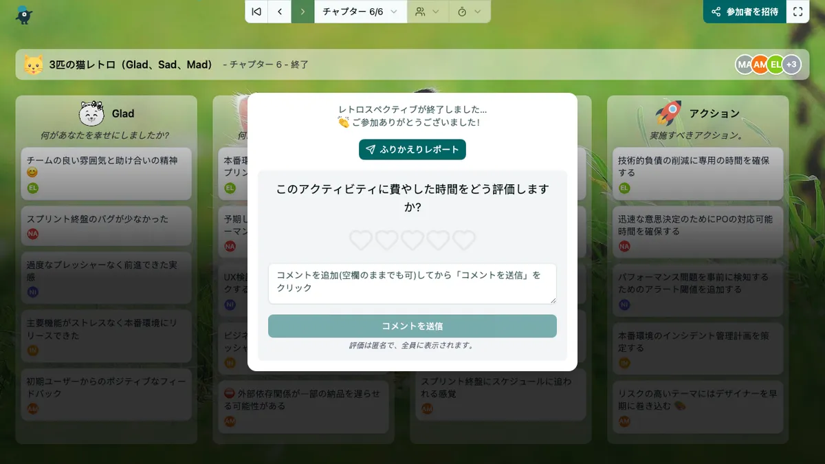 3匹の猫レトロ（Glad、Sad、Mad） - end