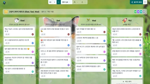 고양이 3마리 레트로 (Glad, Sad, Mad)