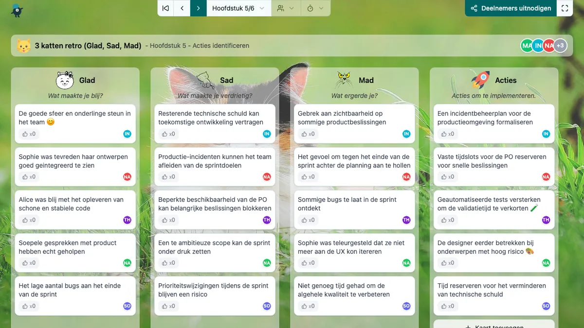 3 katten retro (Glad, Sad, Mad) - actions