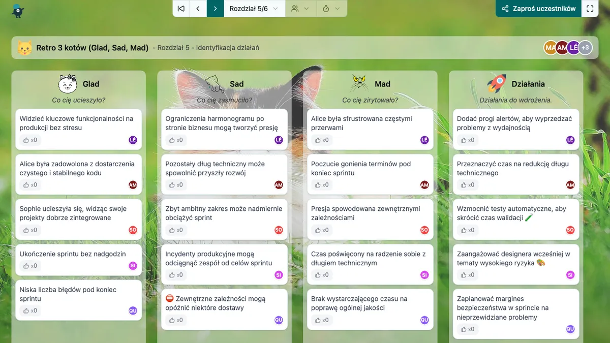 Retro 3 kotów (Glad, Sad, Mad) - actions