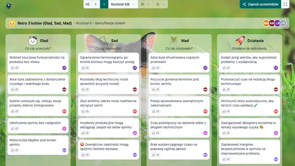 Retro 3 kotów (Glad, Sad, Mad)