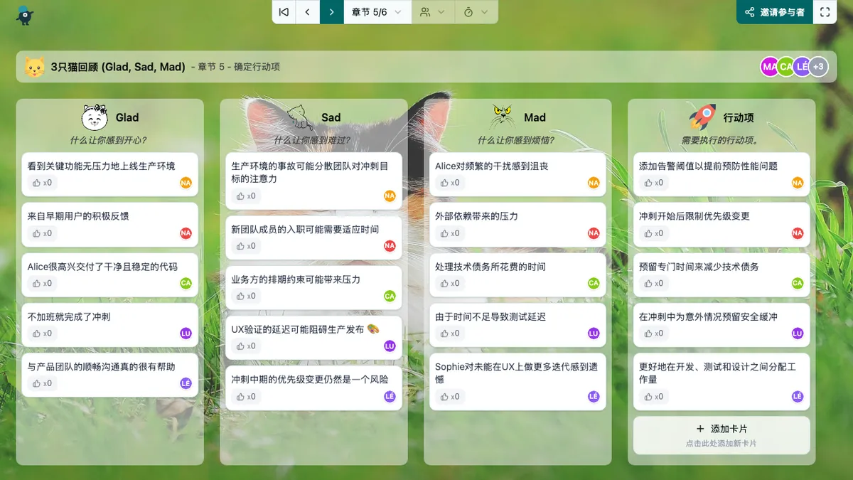 3只猫回顾 (Glad, Sad, Mad) - actions