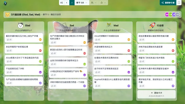 3只猫回顾 (Glad, Sad, Mad)