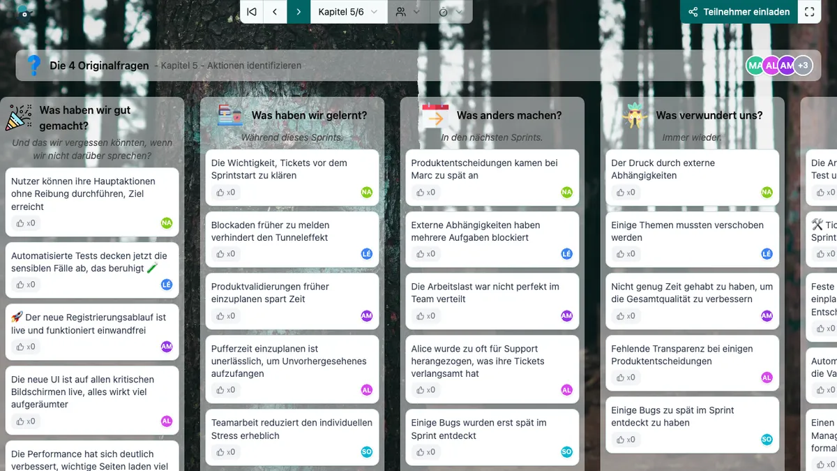 Die 4 Originalfragen - actions