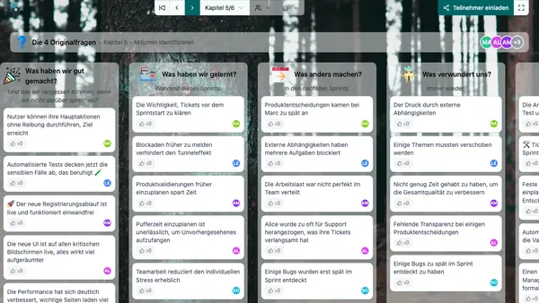 Die 4 Originalfragen