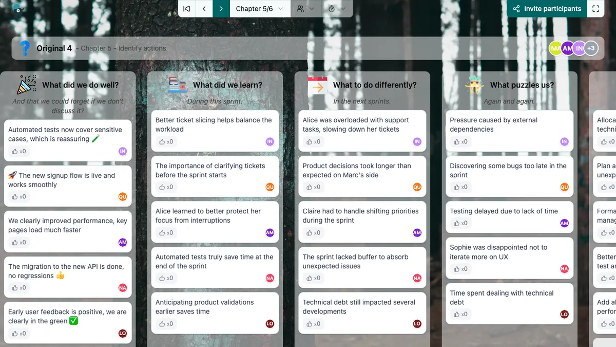 Oryginalna czwórka - actions