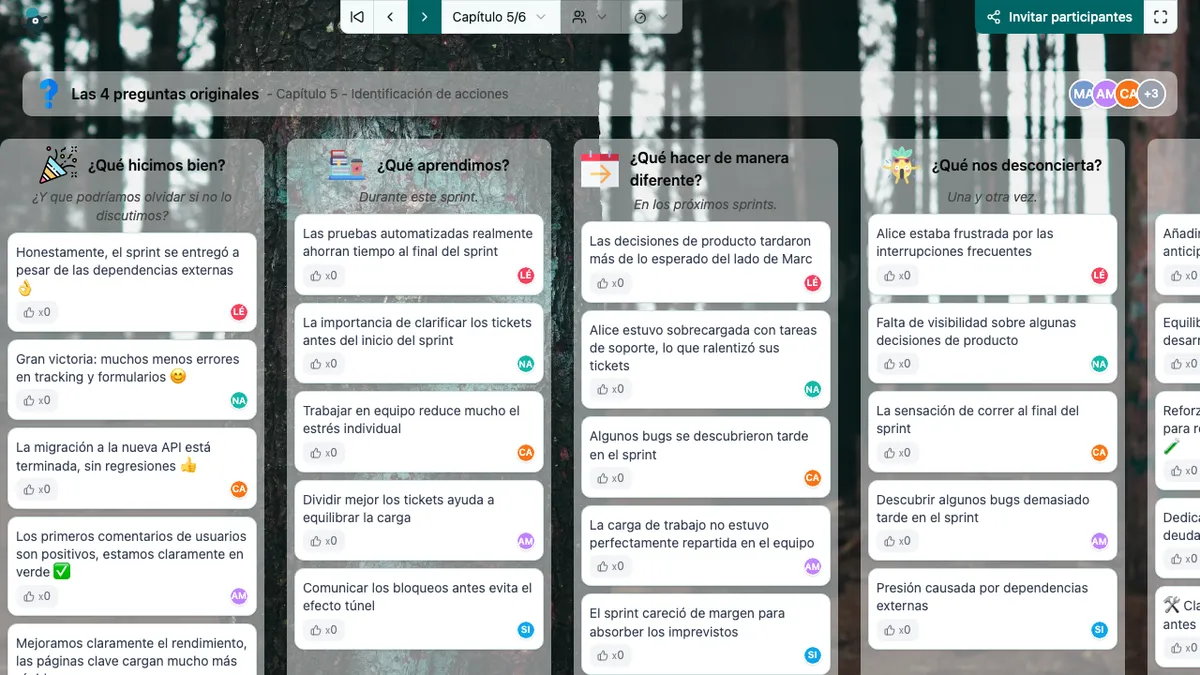 Las 4 preguntas originales - actions