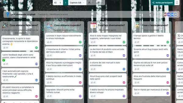 Le 4 domande originali
