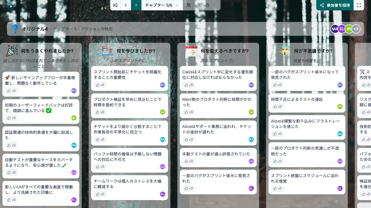 オリジナル4 - actions