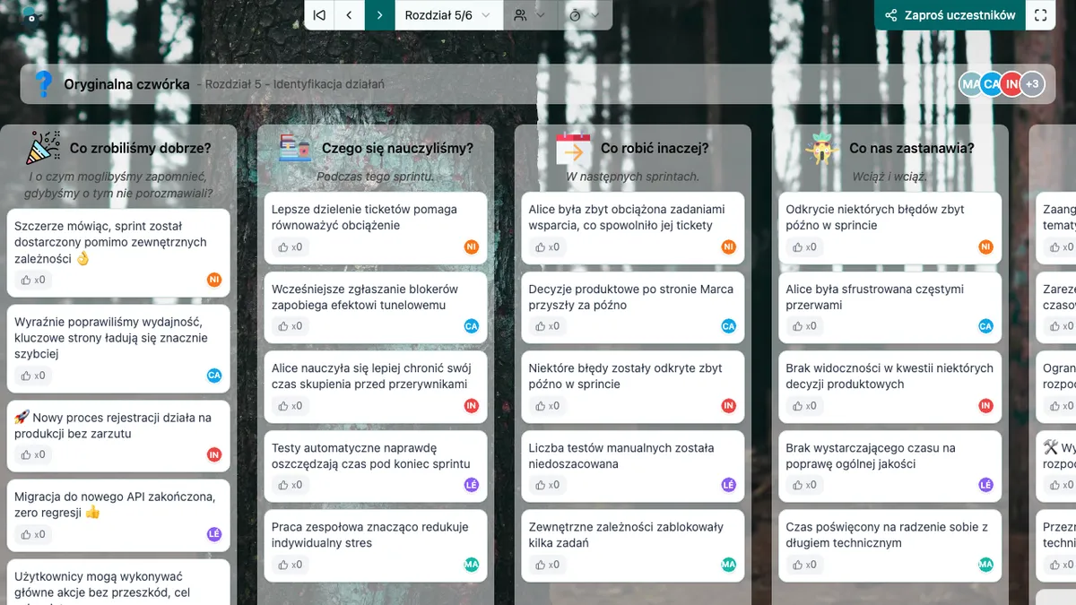 Oryginalna czwórka - actions