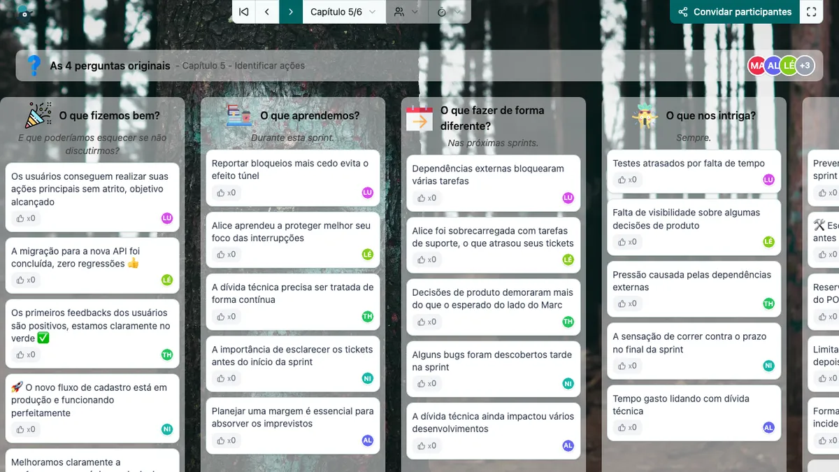 As 4 perguntas originais - actions