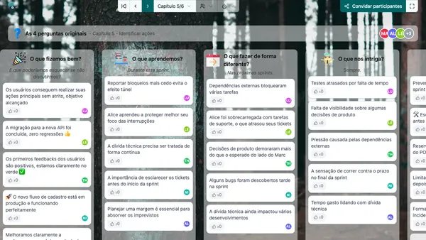 As 4 perguntas originais