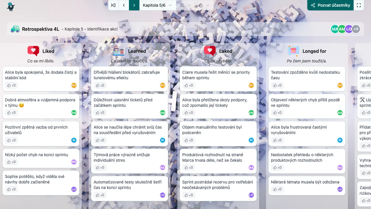 Retrospektiva 4L - actions