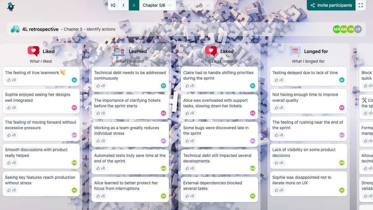 Retrospektywa 4L - actions