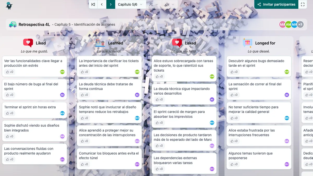 Retrospectiva 4L - actions