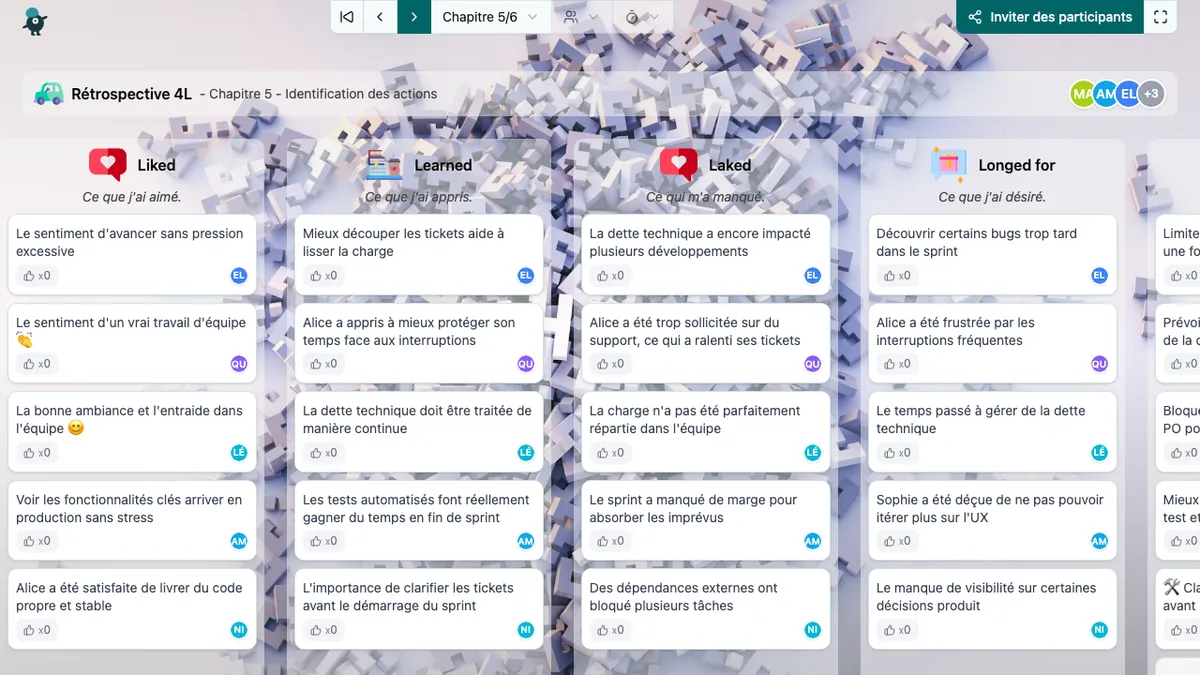 Rétrospective 4L - actions