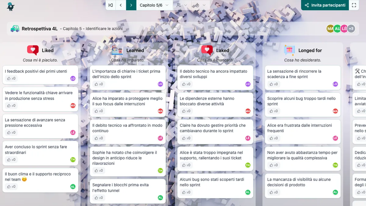 Retrospettiva 4L - actions