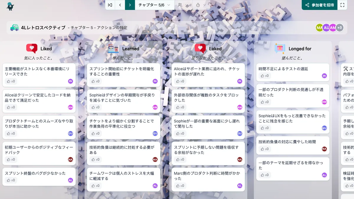 4Lレトロスペクティブ - actions