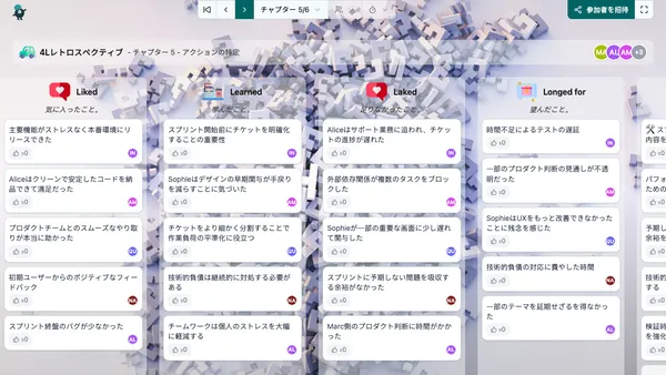 4Lレトロスペクティブ