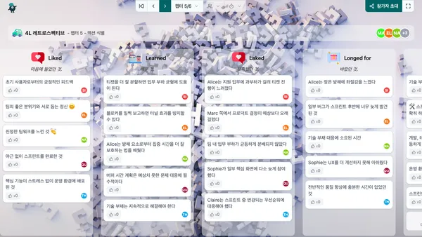 4L 레트로스펙티브