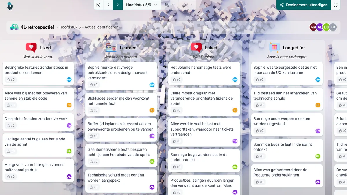 4L-retrospectief - actions