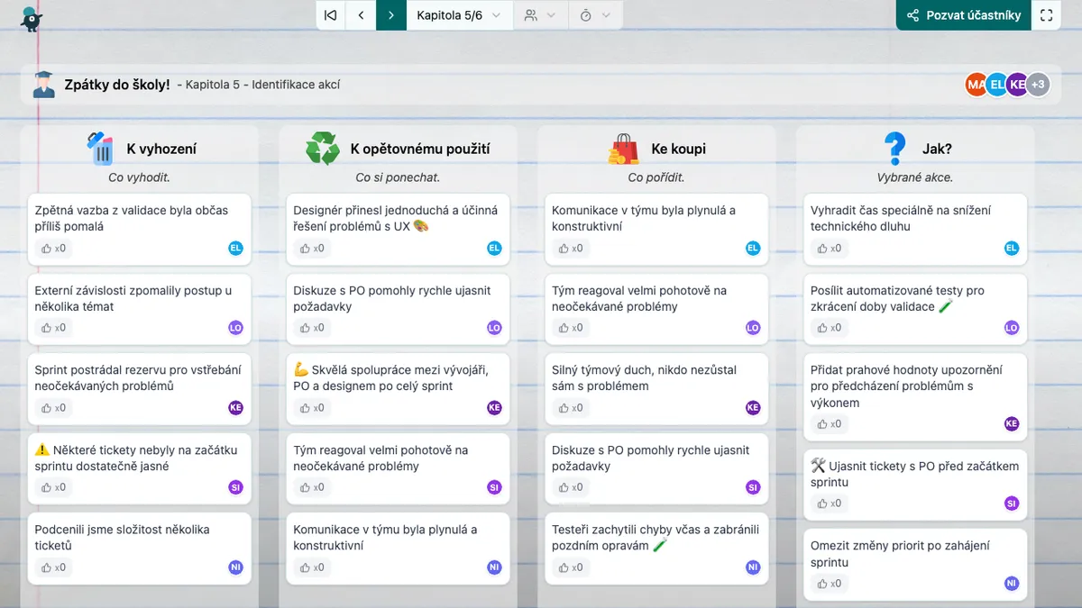 Zpátky do školy! - actions