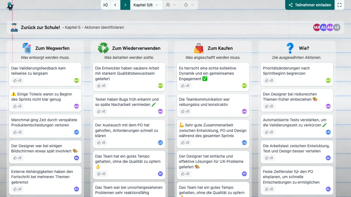 Zurück zur Schule! - actions