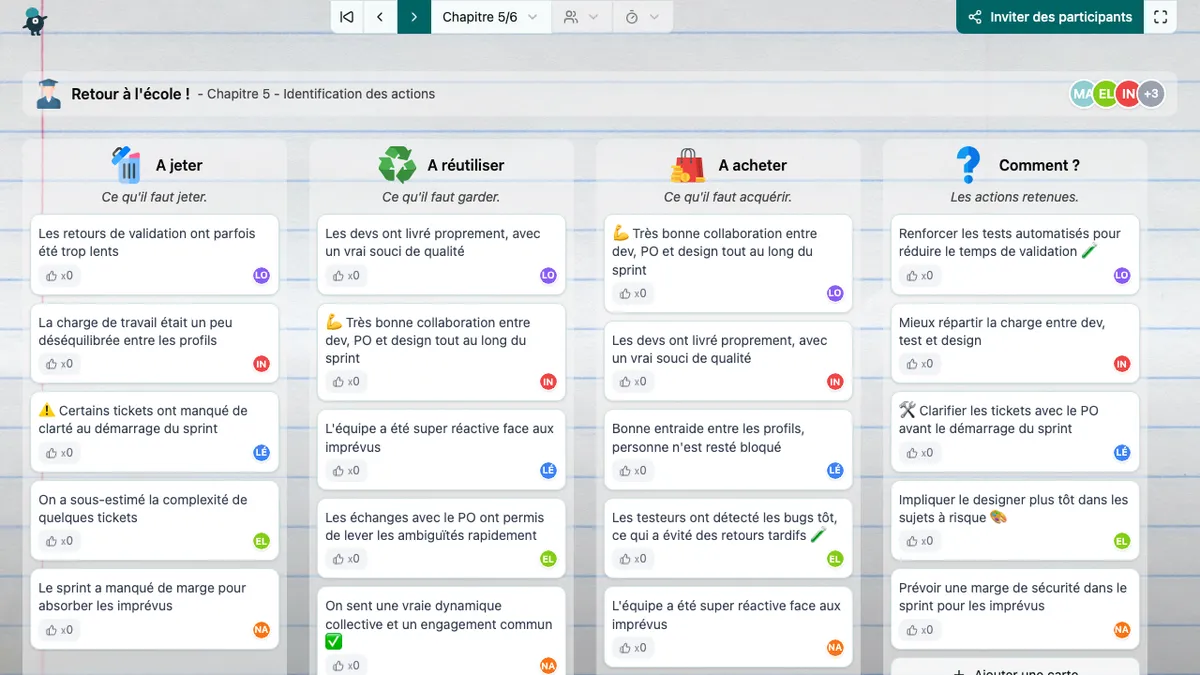 Retour à l'école ! - actions