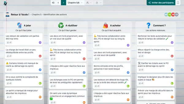 Retour à l'école !