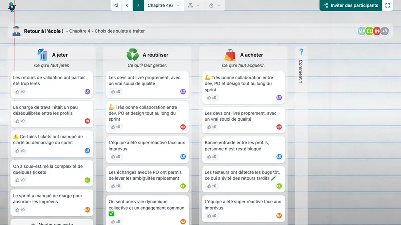 Rends tes rétrospectives épiques !