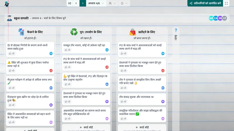 अपनी रेट्रोस्पेक्टिव को शानदार बनाएँ!