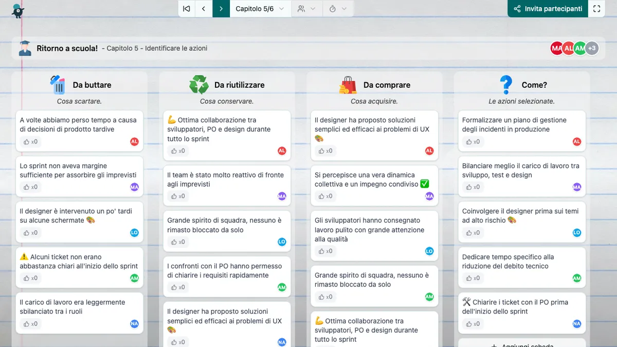 Ritorno a scuola! - actions