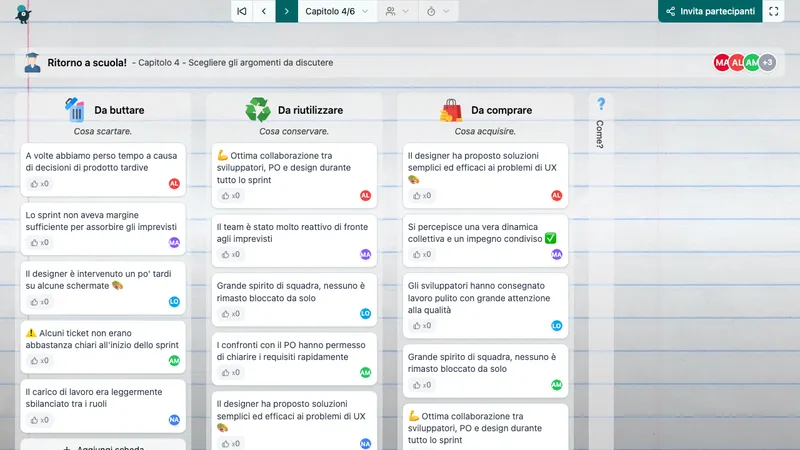 Rendi le tue retrospettive epiche!