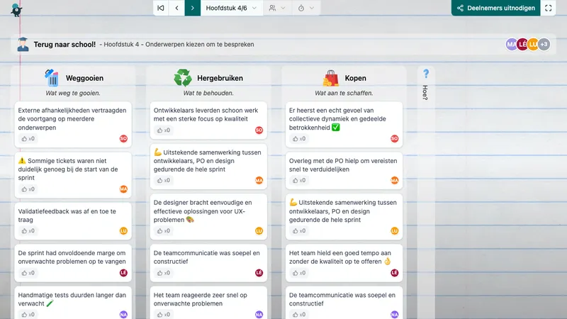 Maak uw retrospectives episch!