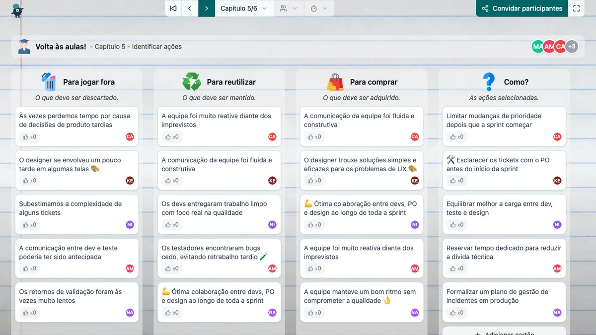 Volta às aulas! - actions