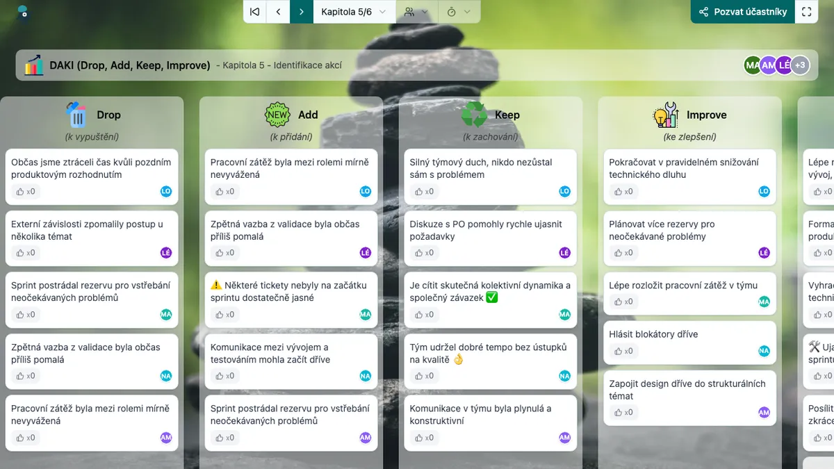 DAKI (Drop, Add, Keep, Improve) - actions