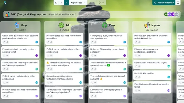 DAKI (Drop, Add, Keep, Improve)