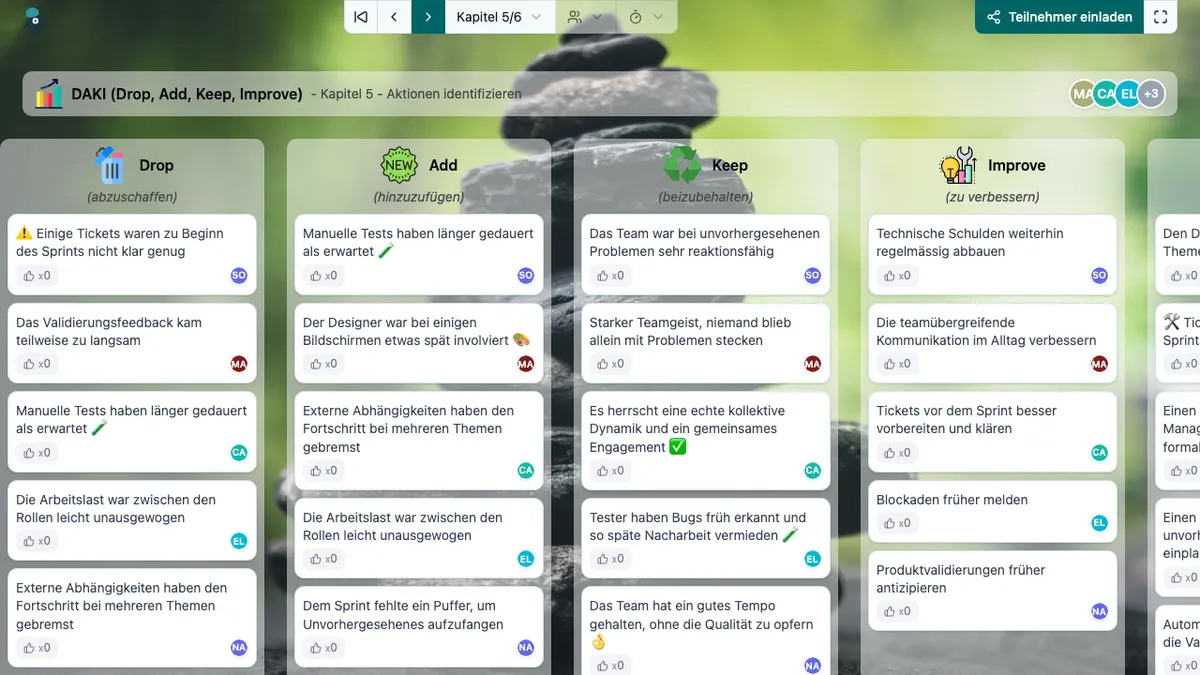 DAKI (Drop, Add, Keep, Improve) - actions