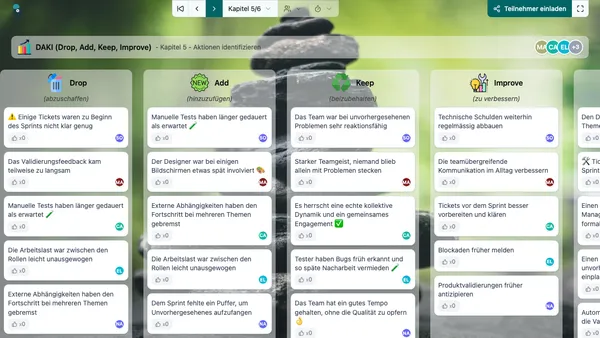 DAKI (Drop, Add, Keep, Improve)