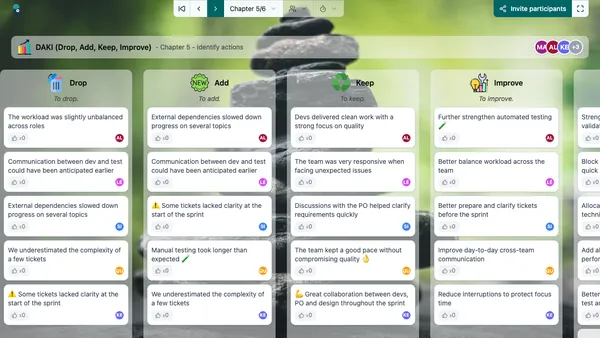 DAKI (Drop, Add, Keep, Improve)