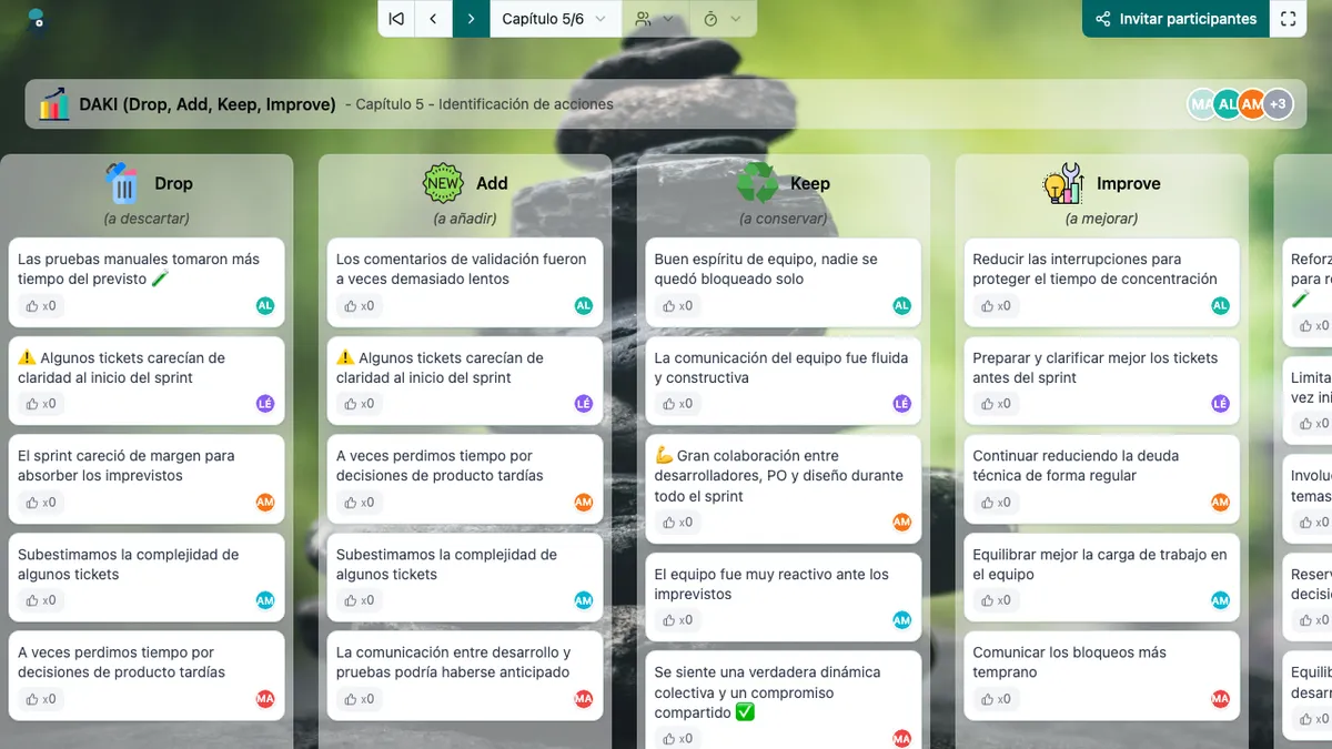 DAKI (Drop, Add, Keep, Improve) - actions