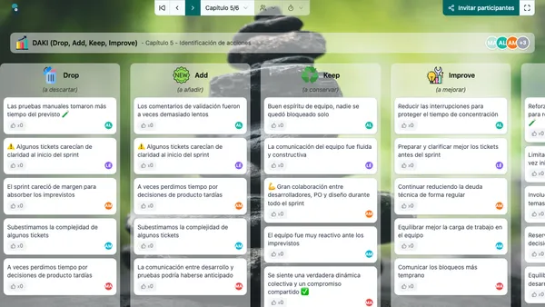 DAKI (Drop, Add, Keep, Improve)